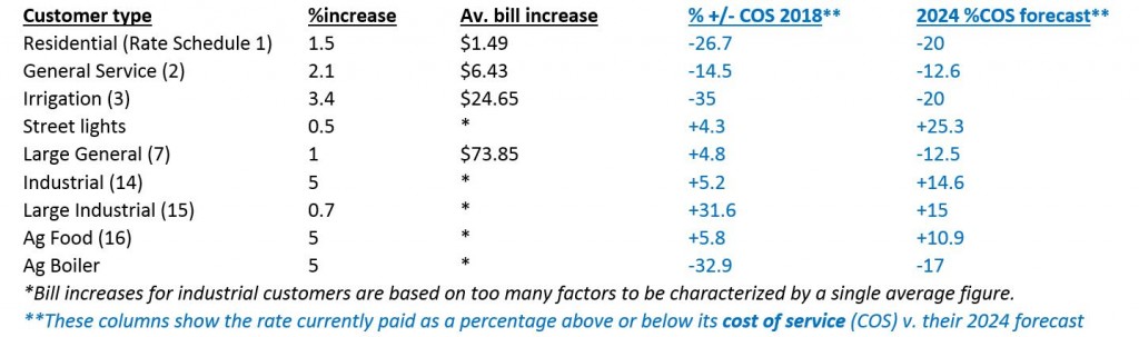 Rates Capture2 1024x303